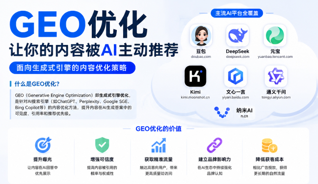 鄂州GEO与SEO有何相似之处